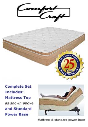 Comfort Craft 4500 Adjustable Bed