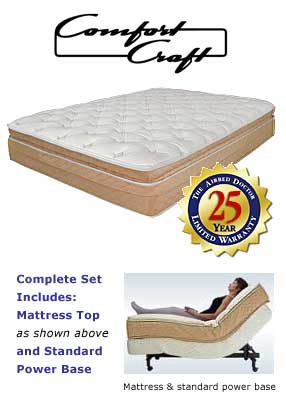 Comfort Craft 5500 Adjustable Bed