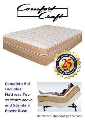 Comfort Craft 9500 Adjustable Bed