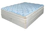 Luxury Support Mattresses