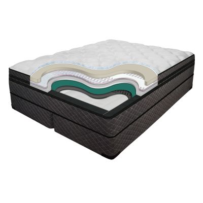 Luxury Support - Cashmere 13" Mattress #2