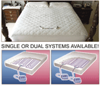 Chili Pad Temperature Adjustable Mattress Pad