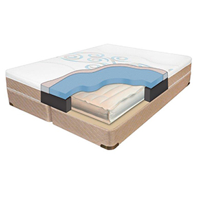 Fusion Mattress