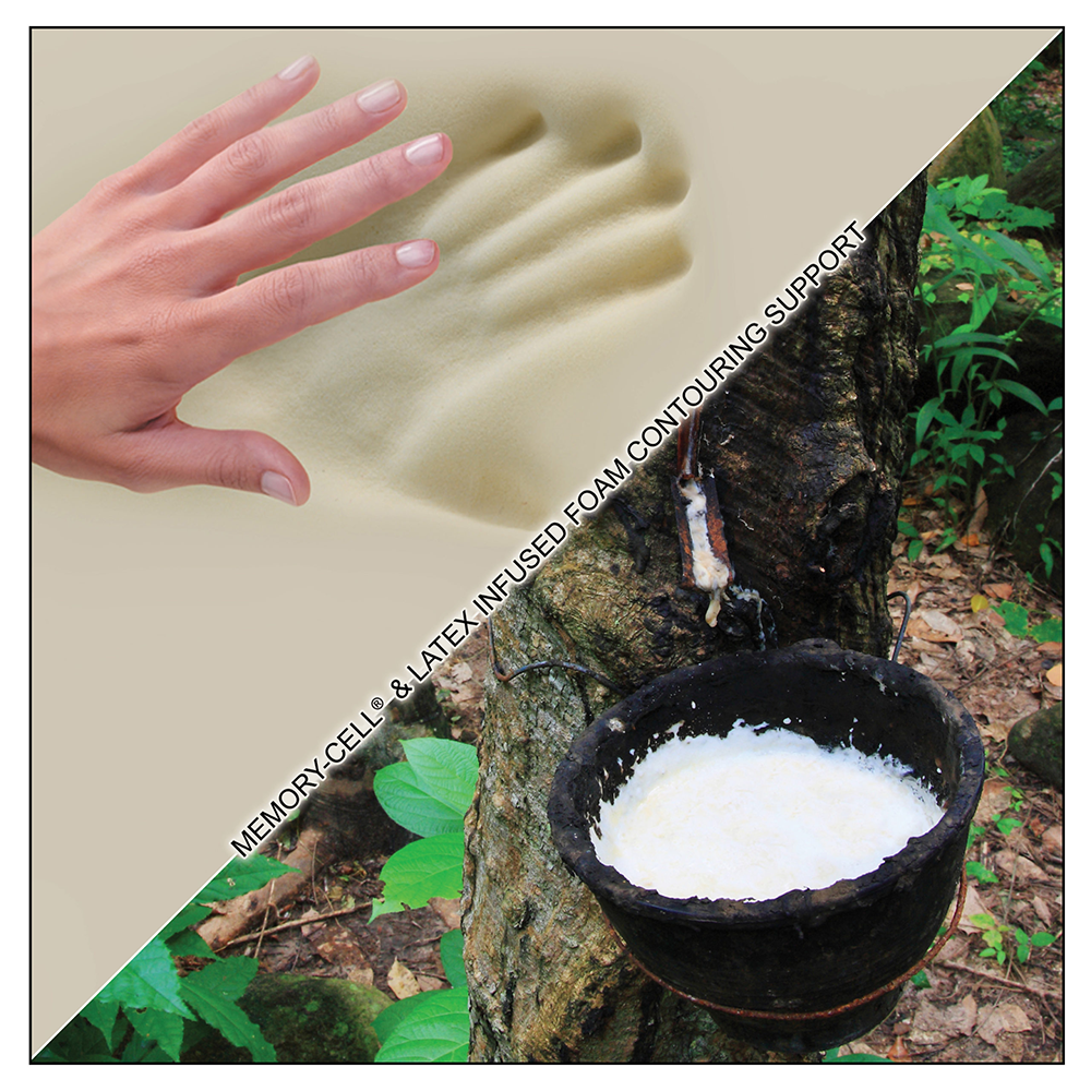 The Airbed Doctor Air Beds and Adjustable Beds Choose Your Sleep